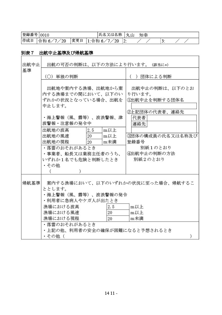 beppiyou7